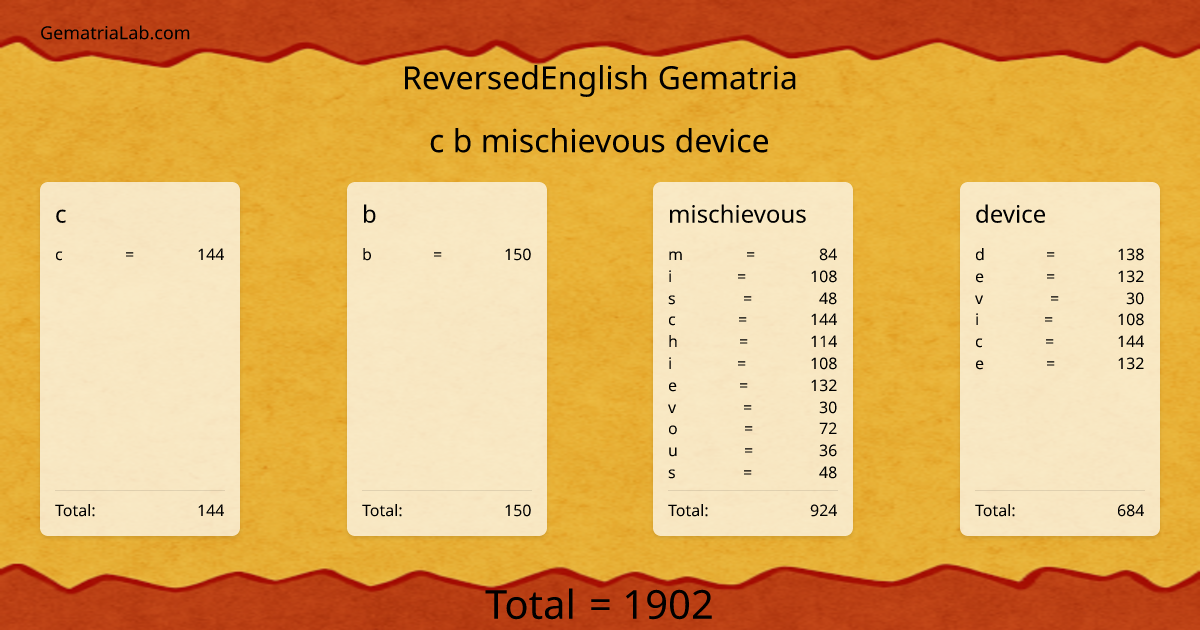c b mischievous device in reversedEnglish Gematria